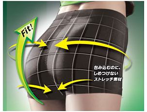 KAO Laurier active guard Sanitary classical black shorts for critical days  - buy online from Japan