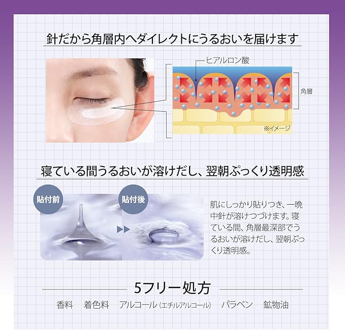 Kose Cosmeport Clear Turn Hyaluro Tune Hyaluronic Acid Microneedle Patch (1500 needles), 1 Pair