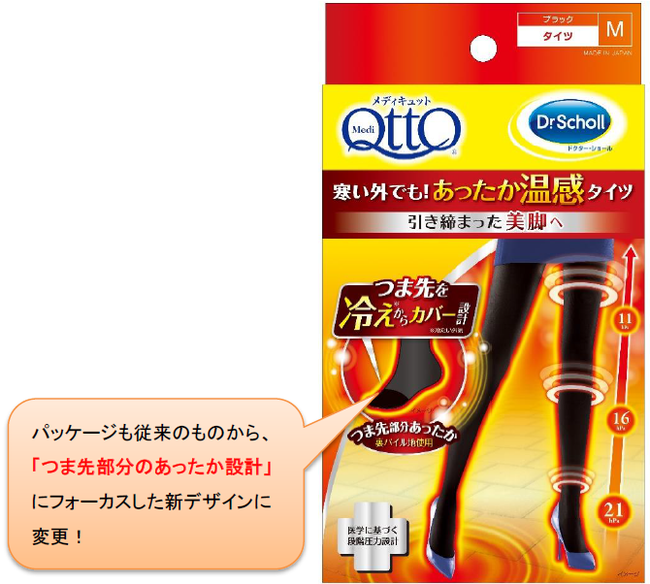 Dr SCHOLLS Mediqtto — compression tights with thermal effect