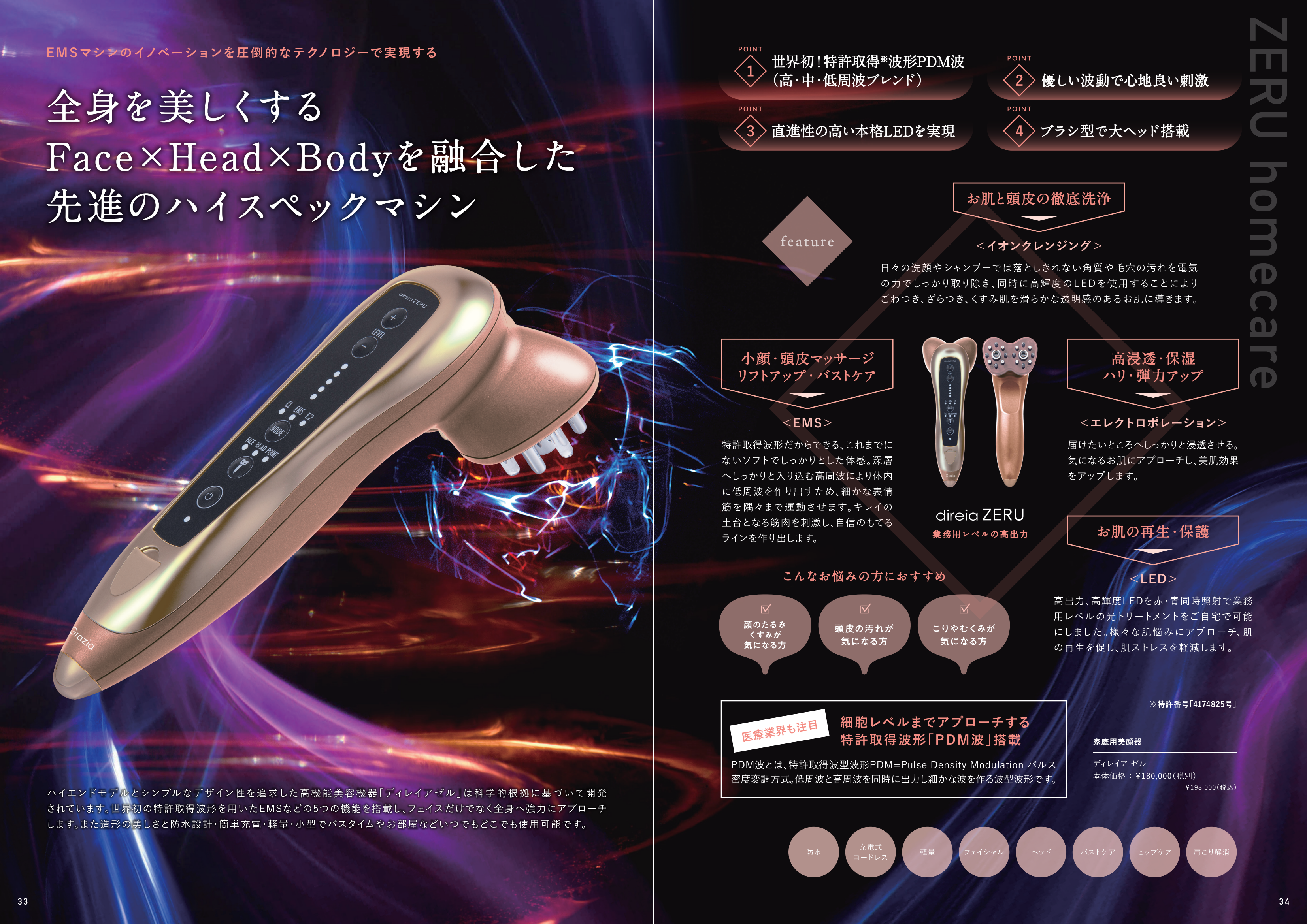 Direia ZERU Highly efficient cosmetology device