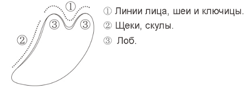 использование.png использование.png