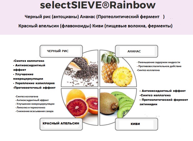 ДИРЕЯ ТАБЛЕТКИ 2.jpg