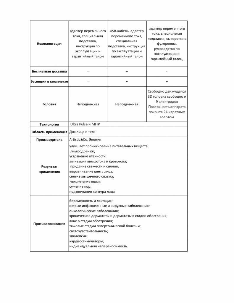 Сравнительный анализ зеус-3-4_page-0002.jpg Сравнительный анализ зеус-3-4_page-0002.jpg