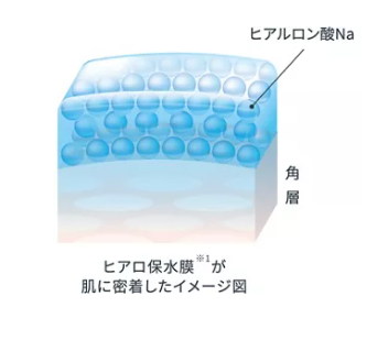 Kanebo DEW Afterglow Drop Lotion-serum with the effect of