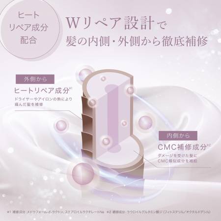 AXXZIA Moisturizing Hair Milk, 50 g