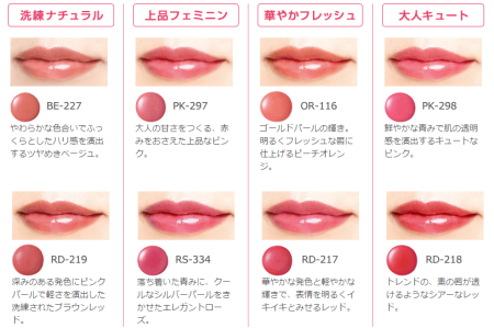 картинка Kanebo Coffret D'or Gran Enrich Rouge Liquid lipstick магазин одежды и аксессуаров являющийся официальным дистрибьютором в России  Kanebo Coffret D'or Gran Enrich Rouge Liquid lipstick