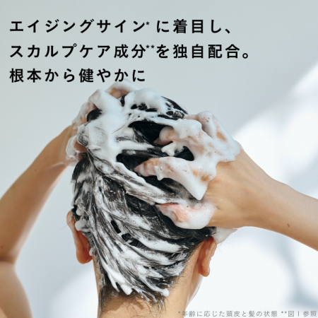 I'm La Floria Moist Shampoo Moisturizing shampoo for the scalp: volume + protection against hair loss, 300 ml