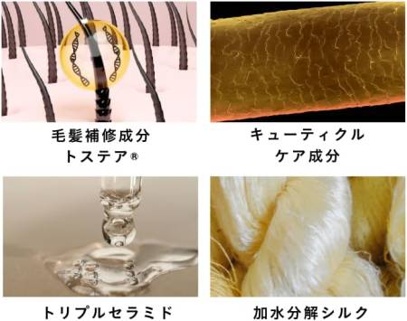 I’m La Floria Moist Treatment Moisturizing conditioner balm Restoring length + smoothness without weighting, 300 ml