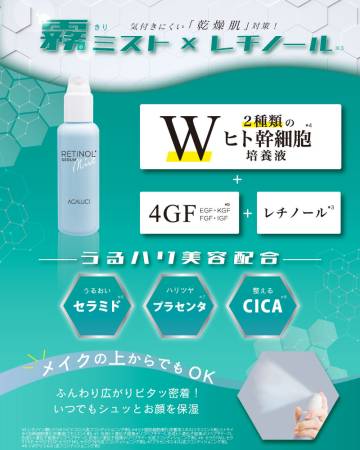 Agaluci Retinol Serum Mist with retinol and ceramides "First aid", 100 ml