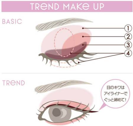 Excel Real Close Eye Shadow, 10,5 gr