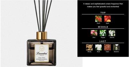 Laundrin Tokyo Room Diffuzer Flavor to the room, 80ml