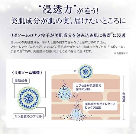 Japanese Skincare - Buy Homeo Beau Essence Fullerene Rejuvenating Serum, 30 ml Online from Japan | 36Best Kawai Homeo Beau Essence Fullerene Rejuvenating Serum, 30 ml
