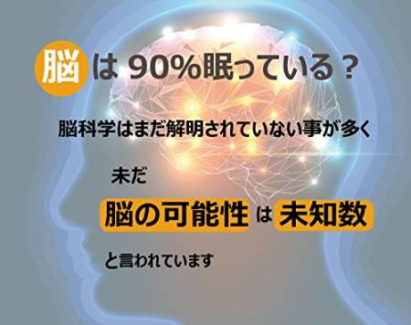 IQ & EQ Alpha GPC (α-GPC) Vitamins for IQ and EQ, 30 days course