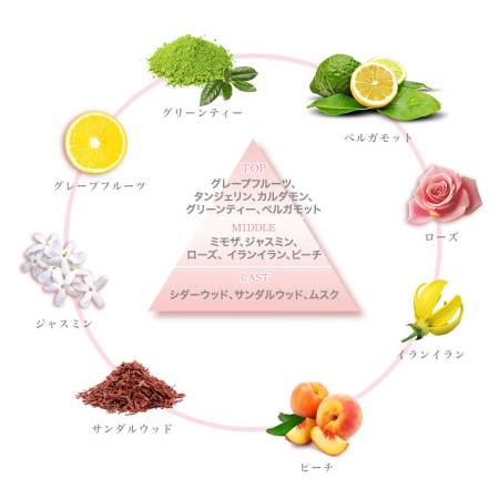 SPR Samourai Woman Fragrance Mist, 150 ml