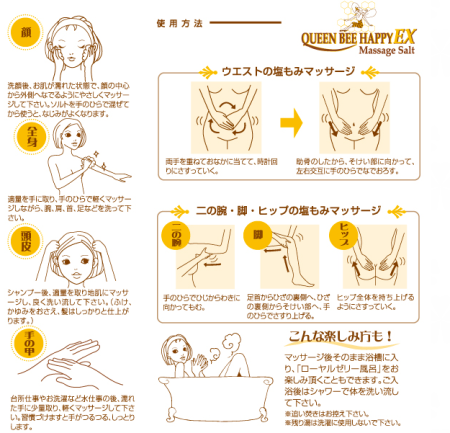 EX QUEEN BEE HAPPY Massage Salt Scrub for face and body, 1kg