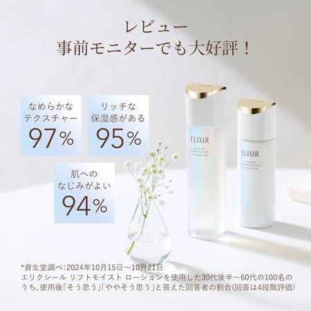 Shiseido Elixir Bouncing Essence Lotion for aging skin, 170 ml