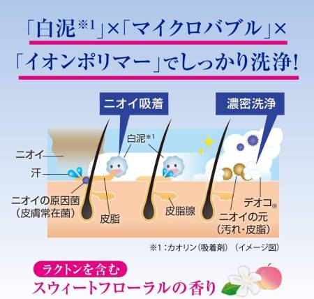 картинка Deoco Scalp Care Shampoo, 350 ml магазин одежды и аксессуаров являющийся официальным дистрибьютором в России  Deoco Scalp Care Shampoo, 350 ml