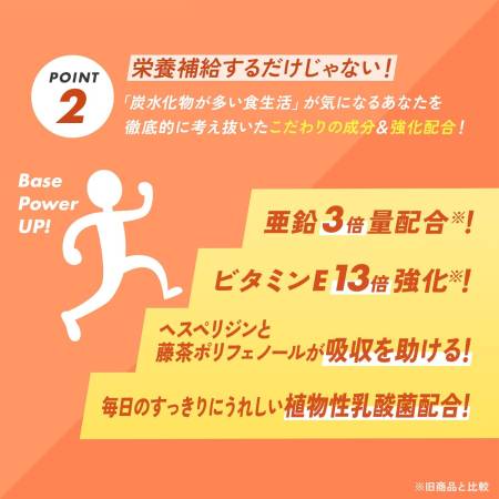 Fancl Multivitamin and Multimineral caplets, 180шт