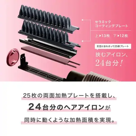 AXXZIA Medullux Comb Iron Moisturizing 