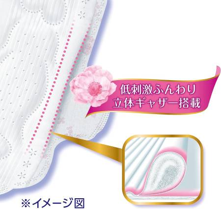 Unicharm Sofy Heavy Days Absorbent pads with wings, 26 pcs