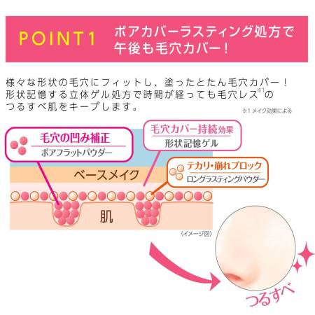 KOKURYUDO Point Magic Pro соver pore Concealer hides pores with SPF23 PA +++, 15гр