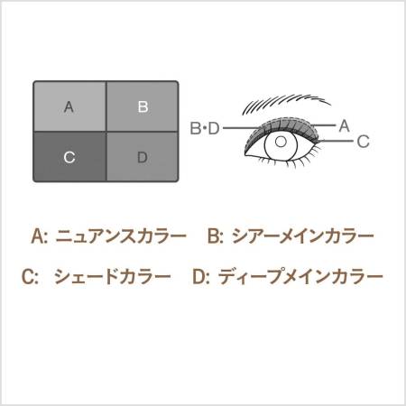 картинка Kanebo Lunasol Nuance Shade Eyes Eyeshadow магазин одежды и аксессуаров являющийся официальным дистрибьютором в России  Kanebo Lunasol Nuance Shade Eyes Eyeshadow