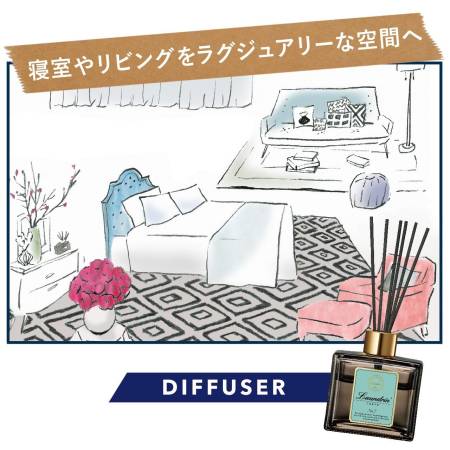 Laundrin Tokyo Room Diffuzer Flavor to the room, 80ml