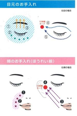 ENZYM Ructory Eye Cream with stem cells, 15 g