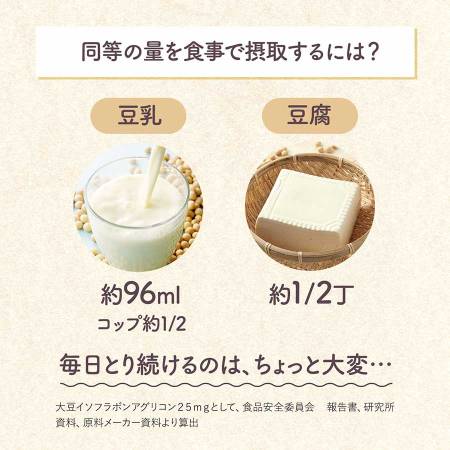 картинка FANCL Soy Isoflavone Plus for middle-aged and elderly women for 30days магазин одежды и аксессуаров являющийся официальным дистрибьютором в России  FANCL Soy Isoflavone Plus for middle-aged and elderly women for 30days