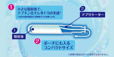 картинка UNICHARM Sofy Compact Regular (Normal) 8  Hygienic compact tampons with applicator, 8 pcs. магазин одежды и аксессуаров являющийся официальным дистрибьютором в России  UNICHARM Sofy Compact Regular (Normal) 8  Hygienic compact tampons with applicator, 8 pcs.