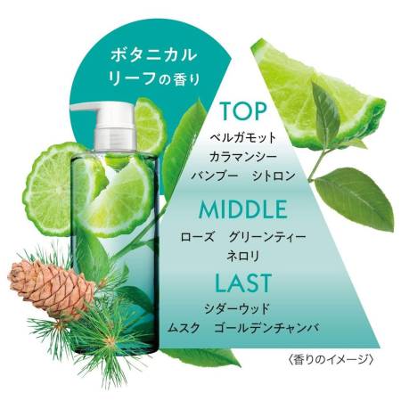 Lux Premium Botanifique Botanical Flower Body Soap Botanical foam for the body with an extract of orchids