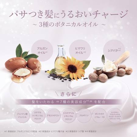 AXXZIA Moisturizing Hair Milk, 50 g