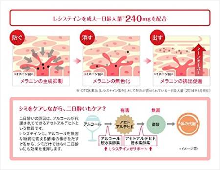 HYTHIOL-C PLUS L-cysteine, 180шт
