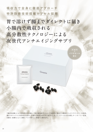 Direia Active R Age Capsule Rejuvenating Complex, 1 Month