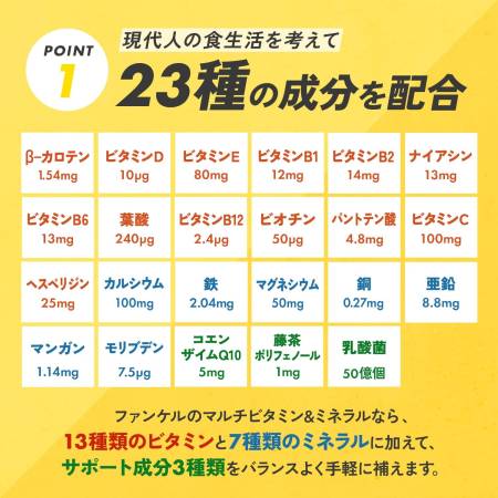 Fancl Multivitamin and Multimineral caplets, 180шт