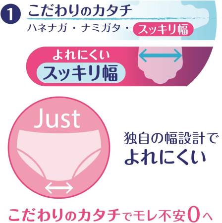 Ultrathin sanitary napkins with silky surface with wings Elis Megami Ultra Slim Normall, 20pcs