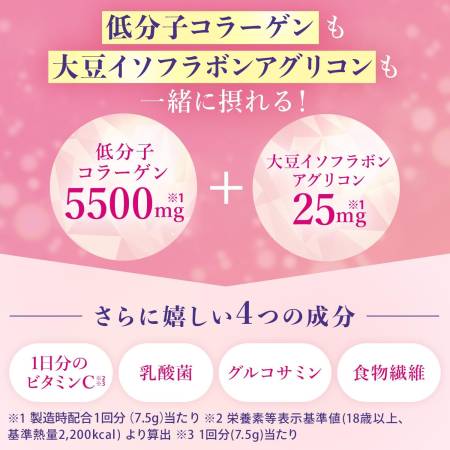 Asahi Perfect Asta Collagen Isoflavon Plus Low molecular weight collagen and soy isoflavones for women's beauty, for 1 month