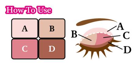 картинка Canmake Silky Souffle Eyes, 4,8 g магазин одежды и аксессуаров являющийся официальным дистрибьютором в России  Canmake Silky Souffle Eyes, 4,8 g