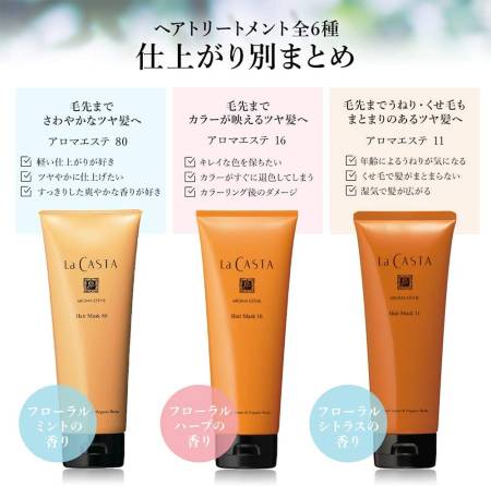 картинка La Casta Aroma Esthe Hair Mask, 230 g магазин одежды и аксессуаров являющийся официальным дистрибьютором в России  La Casta Aroma Esthe Hair Mask, 230 g