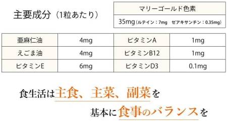 Seedcoms Dark Lutein Eye Protection Lutein, 3 Months - Buy certified Japanese Health Supplements | 36Best Kawai Seedcoms Dark Lutein Eye Protection Lutein, 3 Months