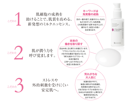 Placental milk-Placen Milk essence Esstnce , 60 ml, BB Laboratories