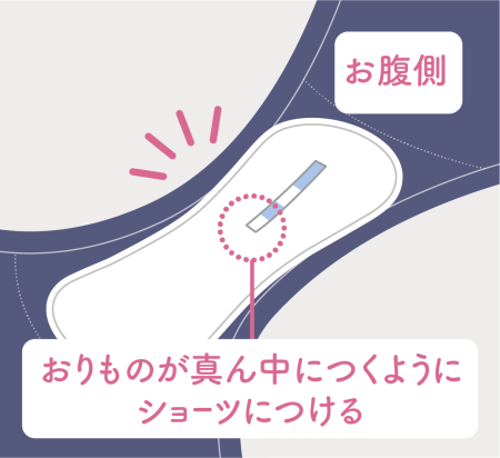 картинка Unicharm Sofy Fertility Check Sheet 100% cotton, 5 pcs магазин одежды и аксессуаров являющийся официальным дистрибьютором в России  Unicharm Sofy Fertility Check Sheet 100% cotton, 5 pcs