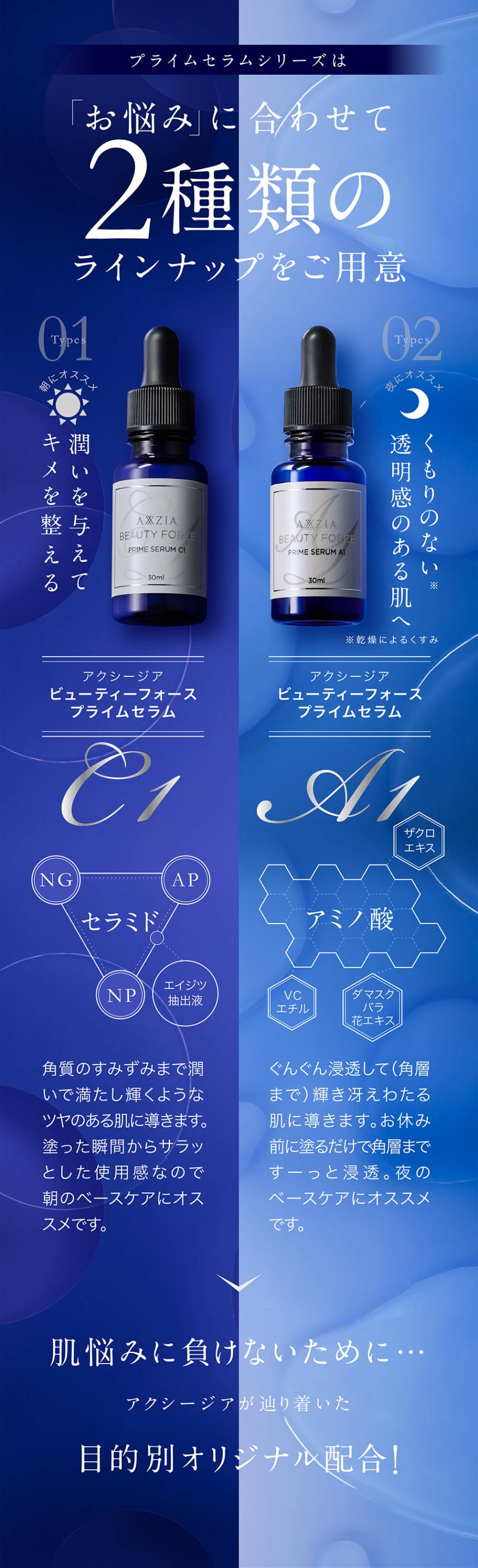 AXXZIA Beauty Force Prime Serum A1 Сыворотка для решения основных проблем кожи ночная, 30 мл - фото