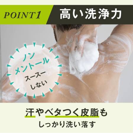 MANDOM LUCIDO Deodorant Body Wash Men's shower gel deodorant with citrus fragrance, 450 ml