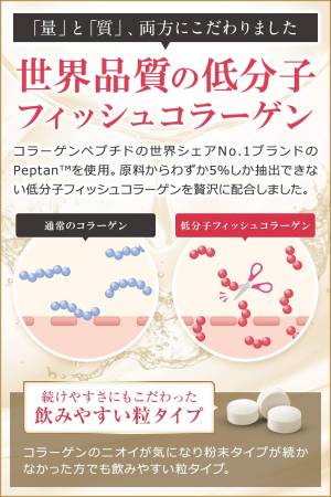 HADAPLA Collagen Low Molecular Weight Fish Collagen, 1 Month