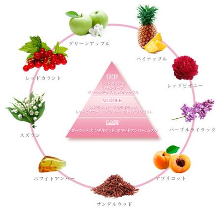 SPR Samourai Woman White Rose Fragrance Mist, 150 ml