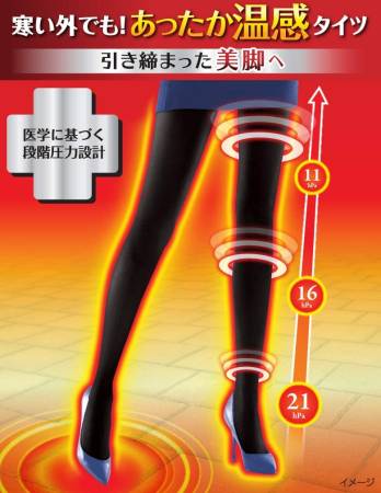 Dr SCHOLLS Mediqtto — compression tights with thermal effect