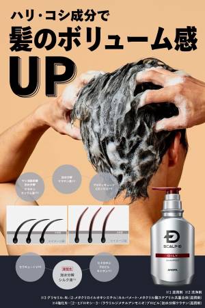 ANGFA Scalp D Oily Shampoo shampoo for men for oily skin 350ml