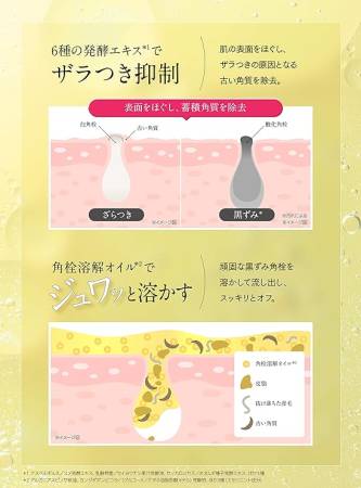Japanese Skincare - Buy Duo The Cleansing Balm Black Repair Online from Japan | 36Best Kawai Duo The Cleansing Balm Black Repair