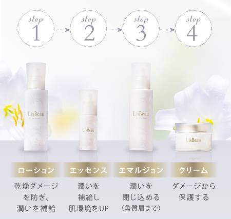 Japanese Skincare - Buy AXXZIA LisBeau Pur Emulsion for smooth and delicate skin, 100 ml Online from Japan | 36Best Kawai AXXZIA LisBeau Pur Emulsion for smooth and delicate skin, 100 ml
